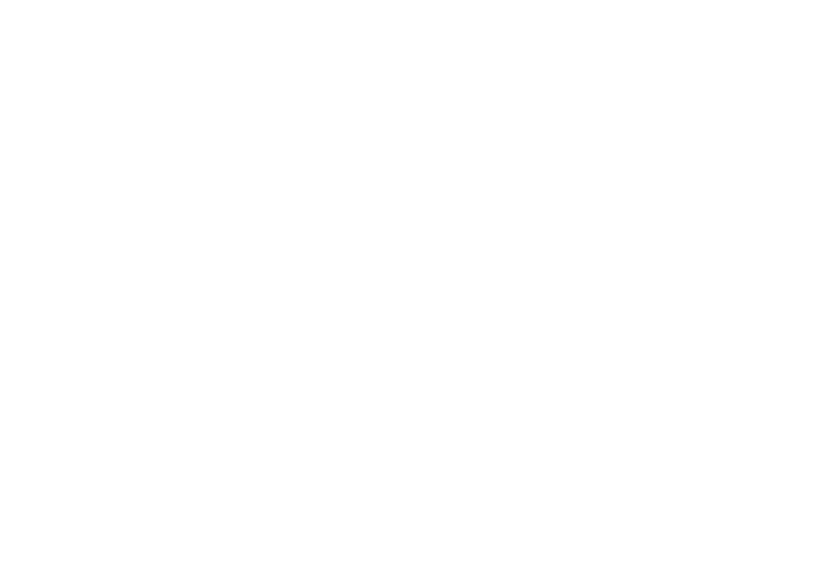 Pepperdreams